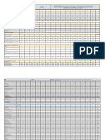 Summary of Project Costs and Enrolments Projections For TEST