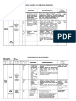 Jurnal Kelas 6 Semester 1