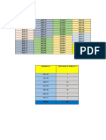 Tarea 4