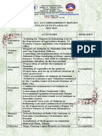 Gulayan Accomplishment Report 2021-22