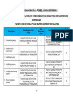 Jadual Pembahagian Masa Pembelajaran Bersemuka C01