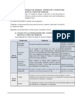 Qué Es El Contrato de Trabajo?