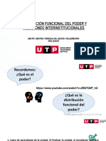 Distribución Funcional Del Poder y Relaciones Interinstitucionales