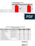 LI BU R LI BU R: Jadwal Wfo (Work From Office) Staf Bidang Manajerial Tanggal 08 S/D 20 September 2021