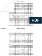 Horário Do Curso de Eletrotécnica - Válido A Partir de 27 de Junho de 2022.