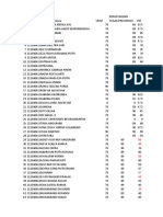 Template - Nilai (1) Agama