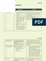 Study Guide - Unit 1 Cheat Sheet