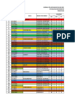 Jadwal Bian