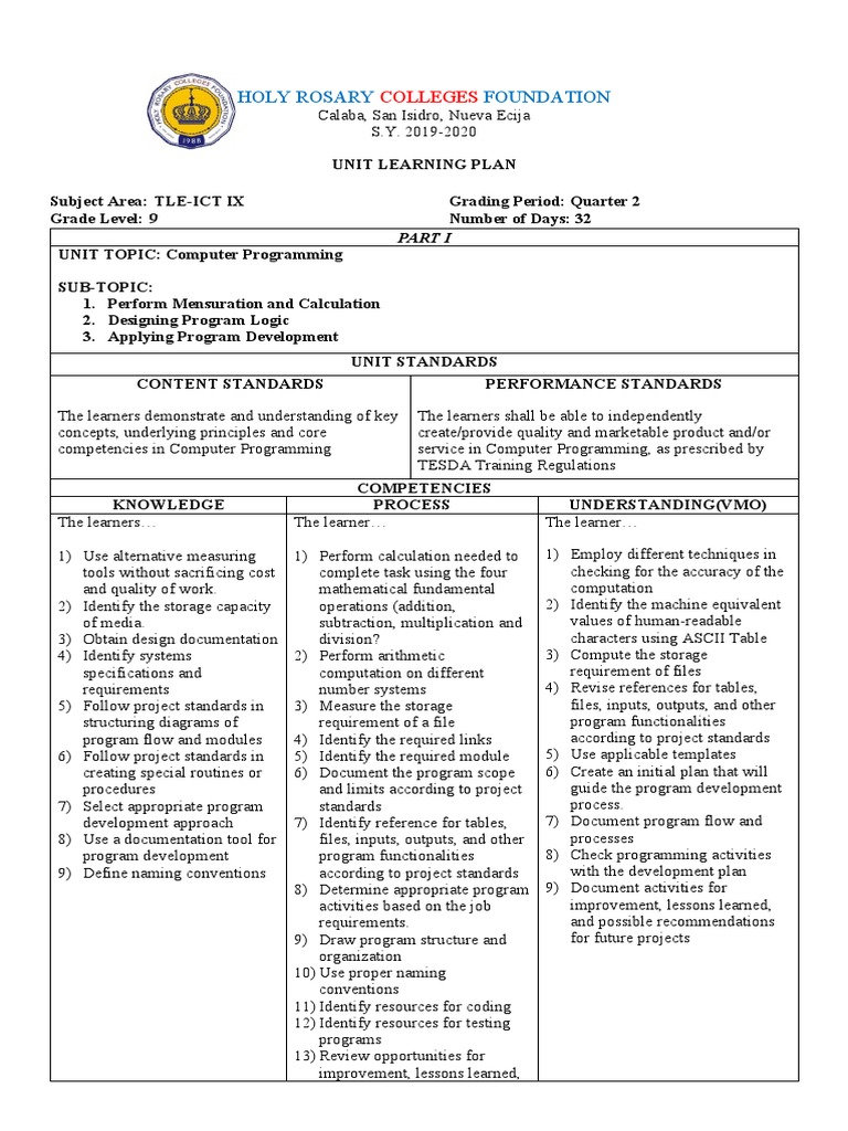 ICT Grade 9 2nd | PDF | Programming | Computer Program
