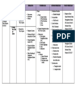 Revisi Matriks Proposal Fathiyatur Risky T20181332