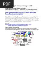Komponen dan Fungsi Hardware Smartphone | PDF