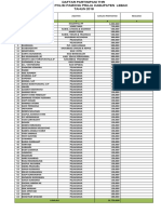 Zakat Mal Pns 2019