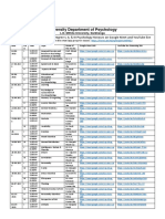 Schedule of LNMU'sCentralised Online Classes of BA Psychology.