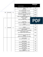 Premiere Site Pending Indents: Indent No. Indent Date Business Unit Material Description Qty