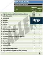 Topic Wise Weightage Chart in Biology: S. No. Topic Total No. of Ques. Avg. Ques. Per Paper 9 Papers Ques. (820 Ques.)