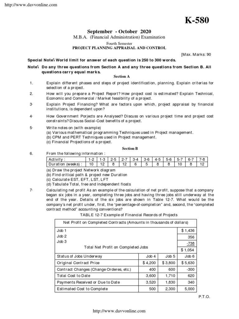Project Planning Appraisal And Control Pdf