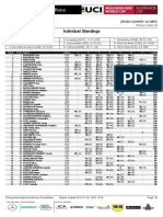 Coppa Del Mondo XCO 2022 - #7 Snowshoe - Women Under 23 - Standings