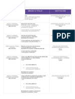 Informe SUNEDU. Charles Sablich