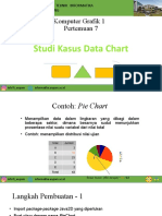 Komputer Grafik 1 - Pertemuan 7