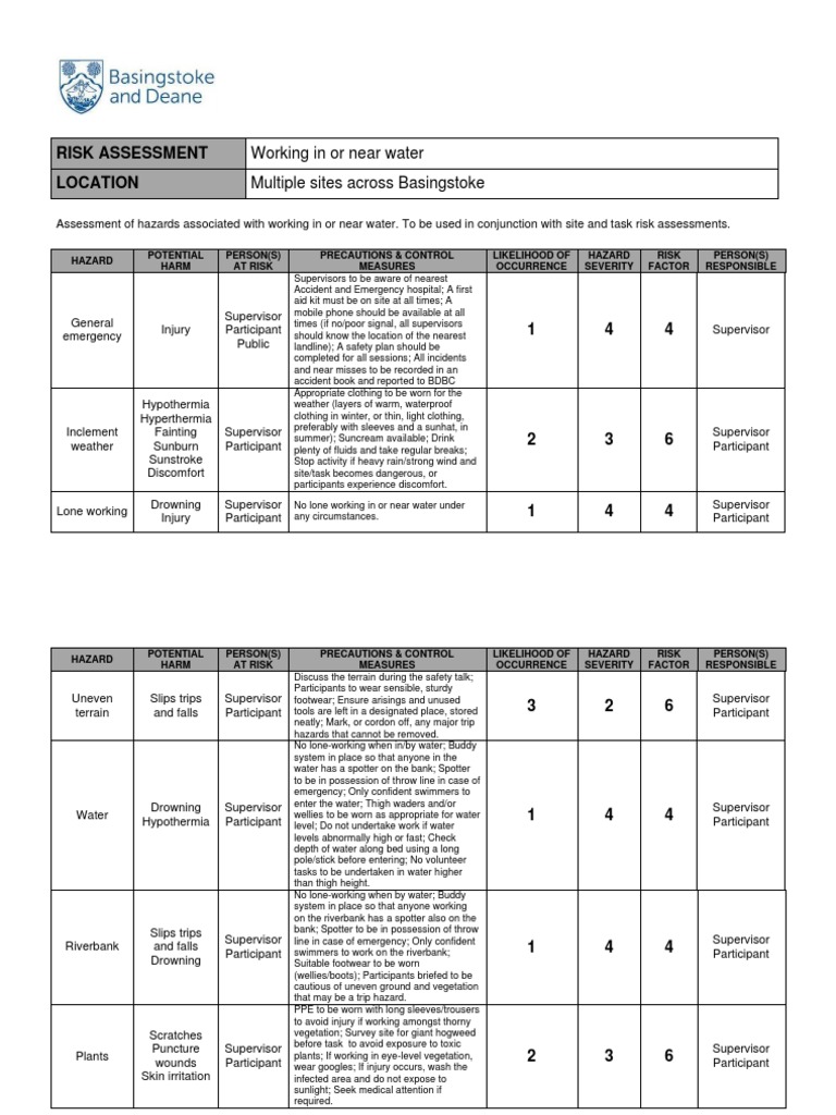 Water Safety Risk Assessment Guide | PDF | Risk | Hazards