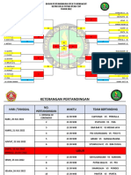 BAGAN PERTANDINGAN OPEN TOURNAMENT IPEKA CUP 2022