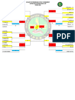 Bagan Pertandingan Open Tournament Ipeka Cup 2022