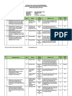 Kisi-Kisi USP IPS 2020