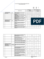 4 - PTS1 - 21-22 - Matematika - Kisi-Kisi - Siti Rokhimah