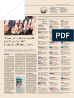 Università, La Mappa Per Scelte Last Minute - Il Sole24ore Del 1 Agosto 2022