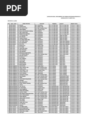 Onlayn porno soriladi va yutadi