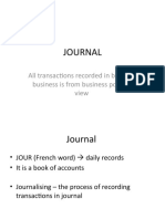 Journal: All Transactions Recorded in Books of Business Is From Business Point of View