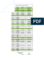 reporte de entrega 14-01-2020