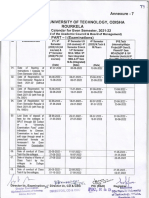 Academic Calendar For Even Semester 2021-22-1