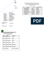 Susunan-Panitia - PDL Ma Mida 2022