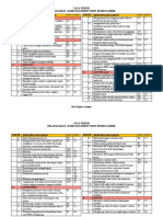 Tata Tertib Siswa Mts 6