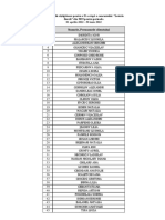 Lista Celor 175 de Învingători Ai Ediției A II-a Trimestriale A Concursului Loteria Fiscală" 2022