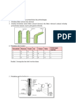 Soal Pertumbuhan