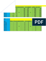 Planilha de Perda de RM