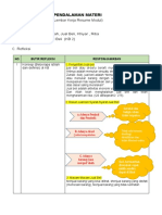 LK - Resume Pendalaman Materi PPG 2022