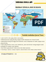 Nota Geografi Tingkatan 5