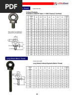 Grade 80 Lifting Components Overview | PDF