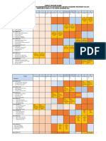 Jadual PK SMT IV 2 D Dan E - 9 - 03 - 22 REVISI