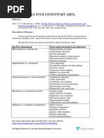 Big Five Inventory (Bfi) : The Big-Five Trait Taxonomy: History, Measurement, and Theoretical Perspectives