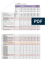 Tabel TC 28 Renstra PDF