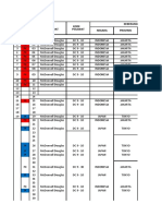 List of aircraft departures with details