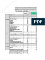 Total Cost Ownership