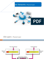 Computer Networks:: Physical Layer