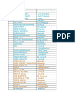 Nama Anak SDN 2 JPK Yang Akan Di Undang