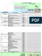 Jadual Spesifikasi Ujian (Jsu) Tahun 2021