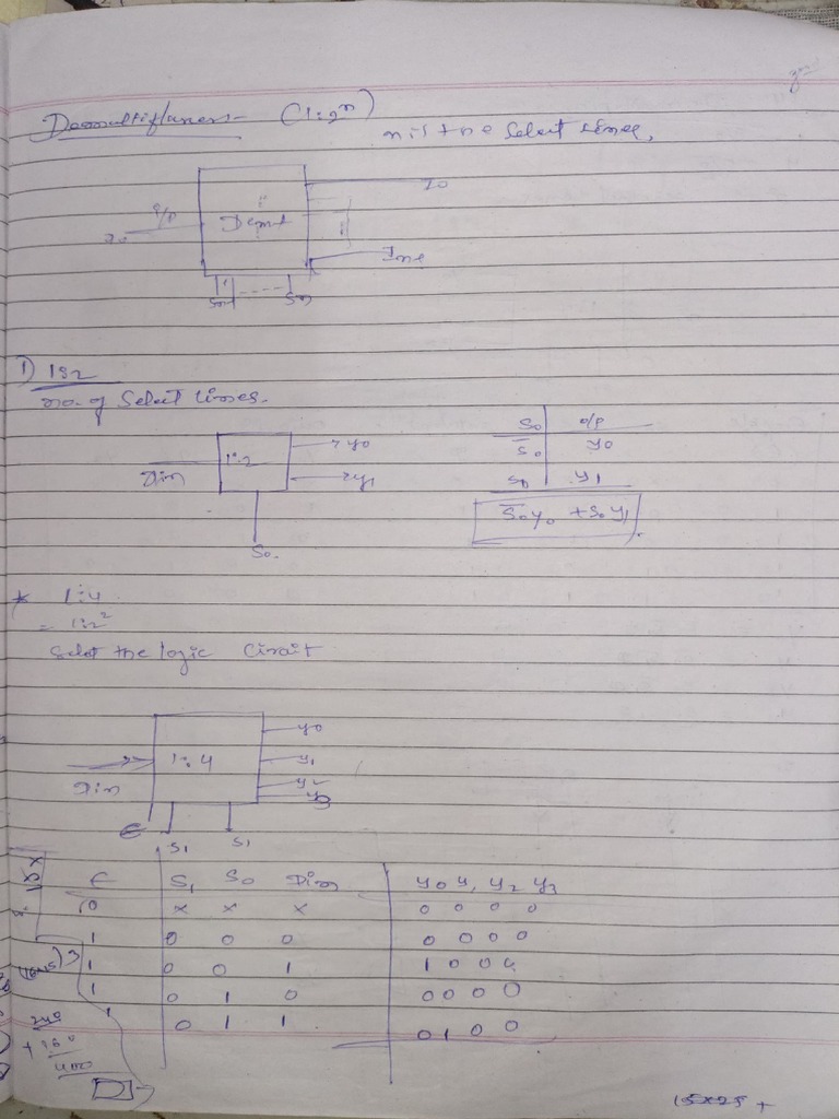 ADDC Substation Drawings Overview | PDF